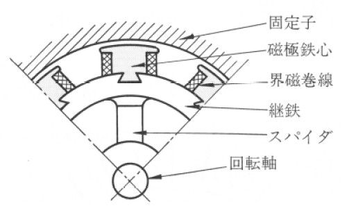 高血压压差大是什么原因引起的-高血压出现症状是什么病-专业高血压的症状初期有什么症状平台-高血压脑出血症状及表现